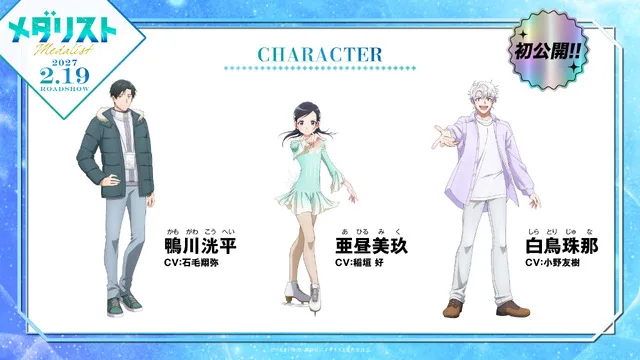 Movie Character Visuals