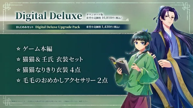 Вміст цифрового видання Digital Deluxe