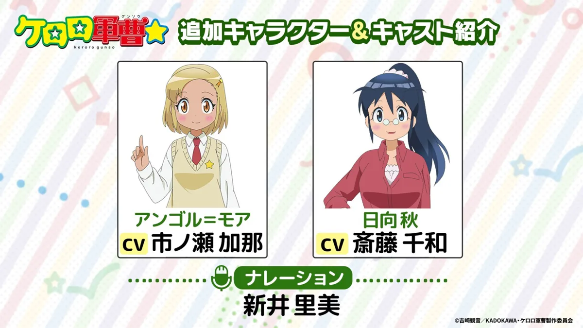 Keroro Gunsou Key Visual